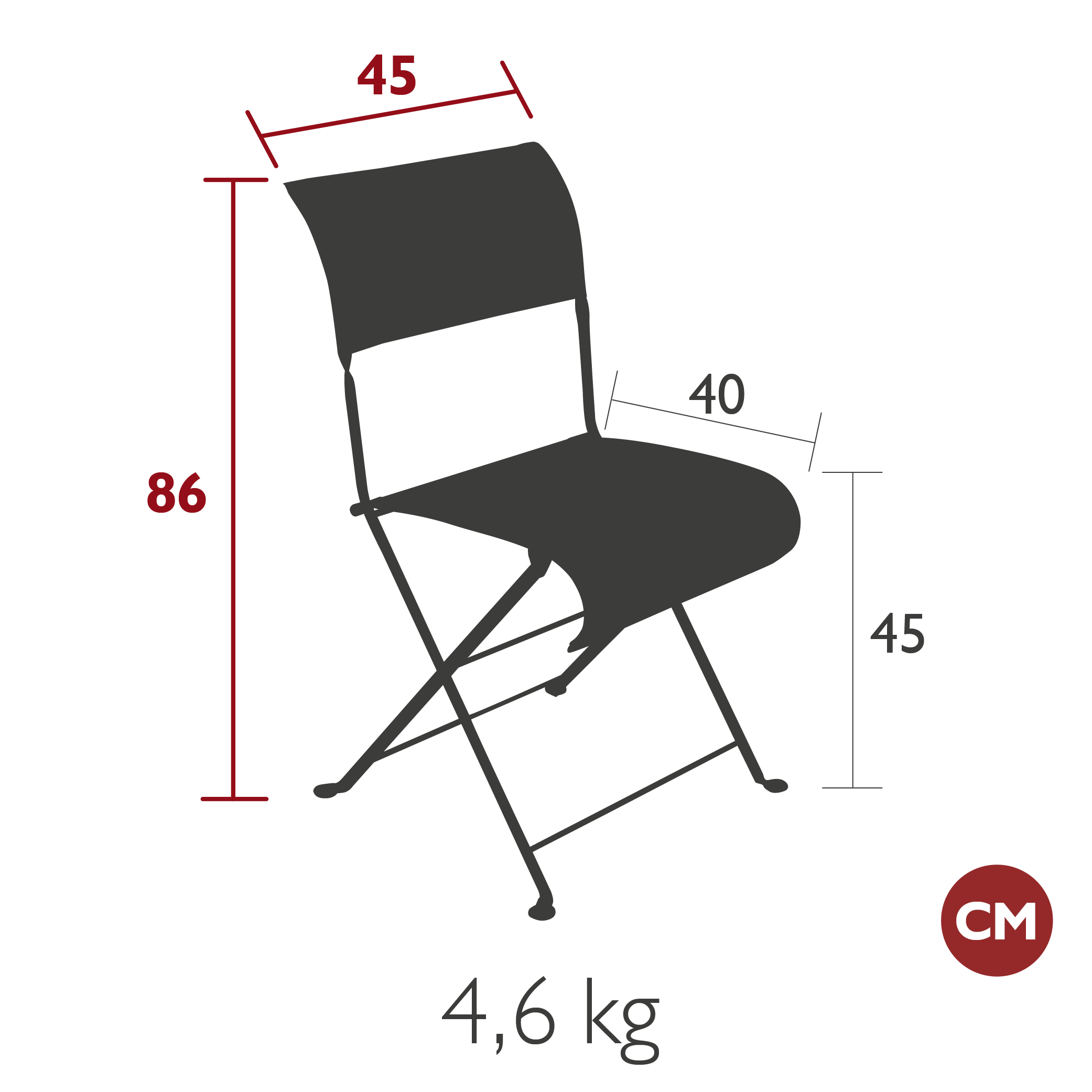 Product image dimension